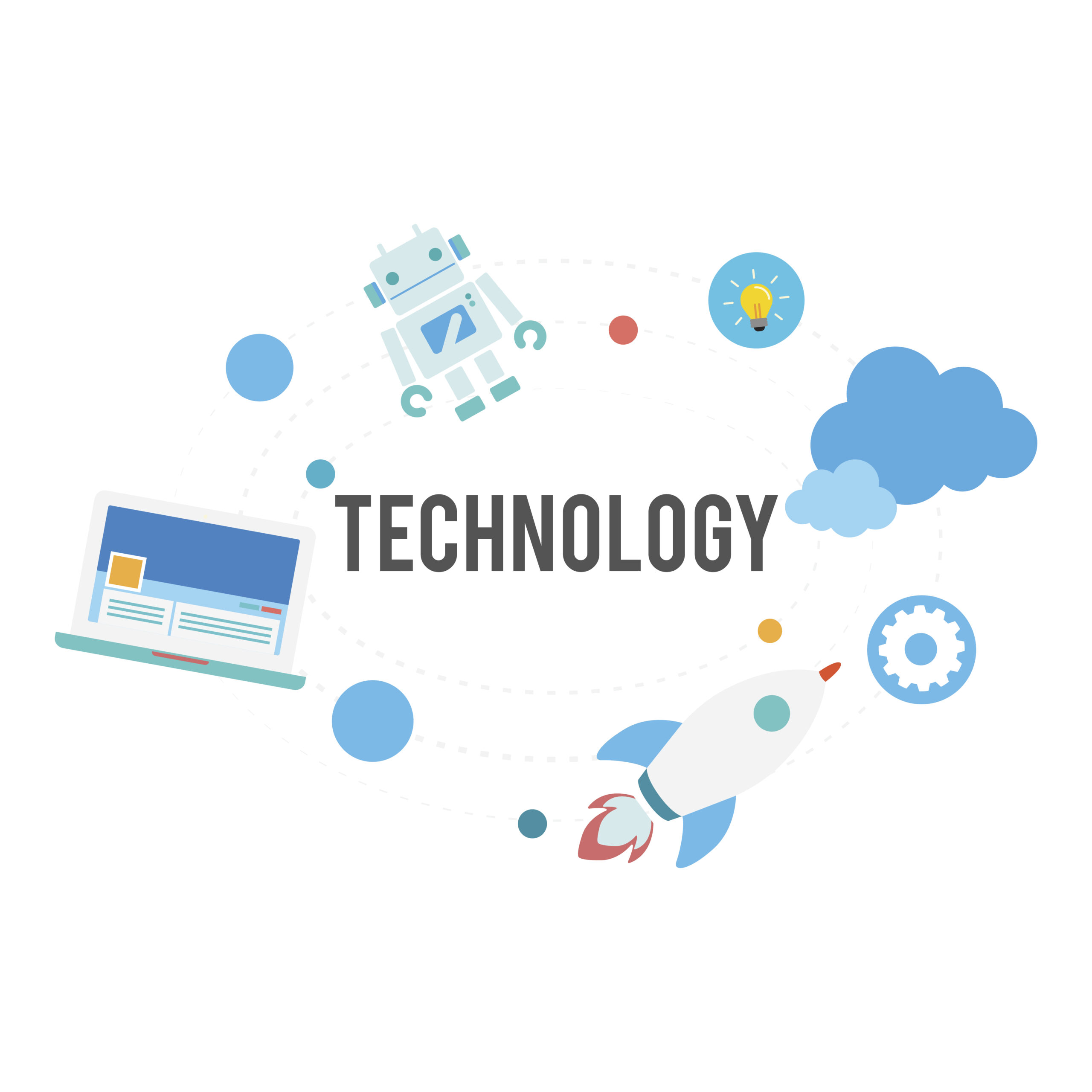 Technology